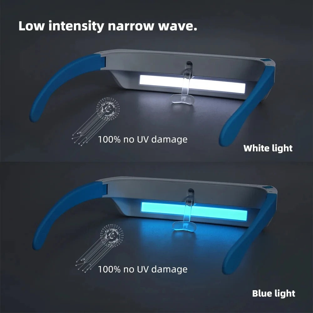 SAD Light Therapy Glasses – Portable Bright Light for Mood & Energy